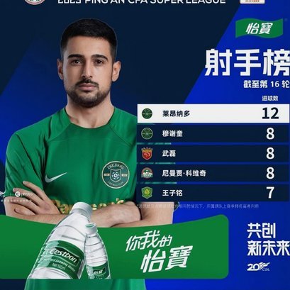 王燊超：350场中超里程碑