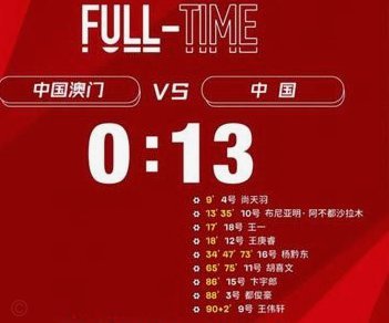 u15，恕我直言，全靠个人发挥，没有u16好
