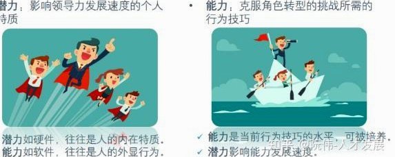 聊潜力已经不流行了，现在得潜力变现才能有话题度