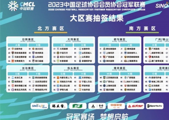 中超“水土不服”亚冠表现差
