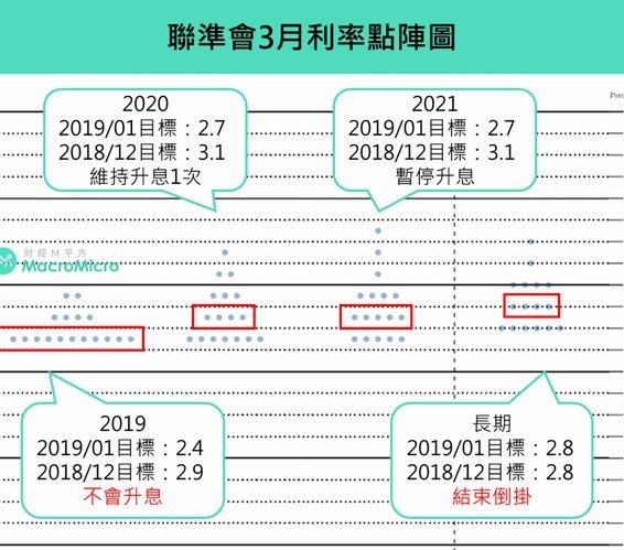 Opta预测：挪威晋级概率68.1%，常规时间取胜概率56.1%