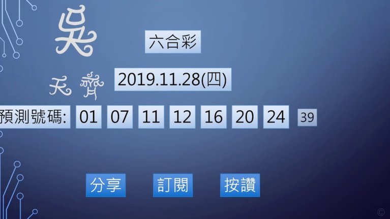 赖斯：本届世界杯冷门频出，但即使1球落后也百分百信能逆转